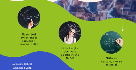 Plakat Sesvetski STEM svijet Plakat Sesvetski STEM svijet